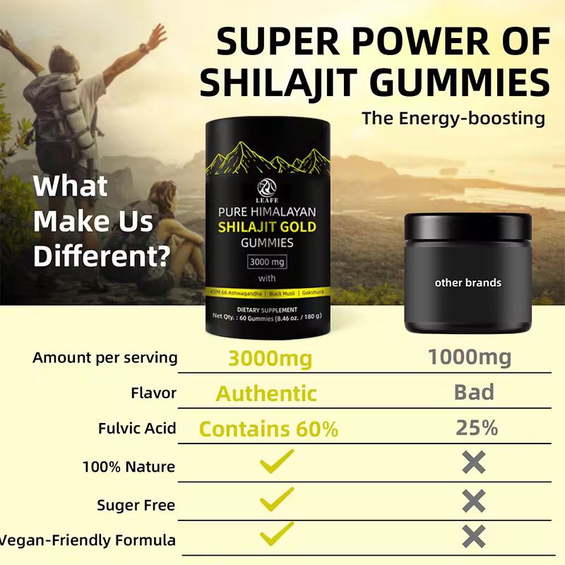 Redécouvrez votre énergie naturelle avec le Shilajit.